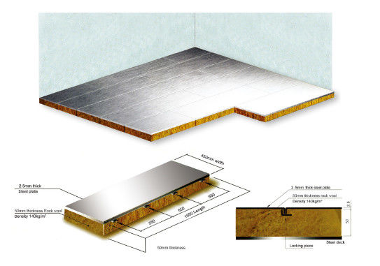 comprar Marine Floating Floor Boat Laminate compuesta 52.5m m gruesos Fabricación en línea